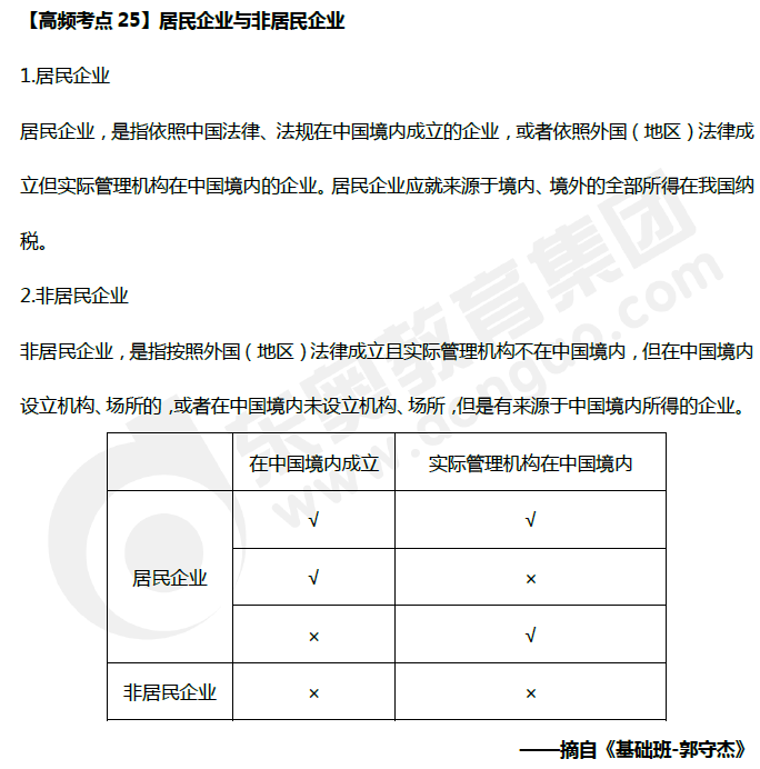 中級會計《經濟法》高頻考點：居民企業(yè)與非居民企業(yè)