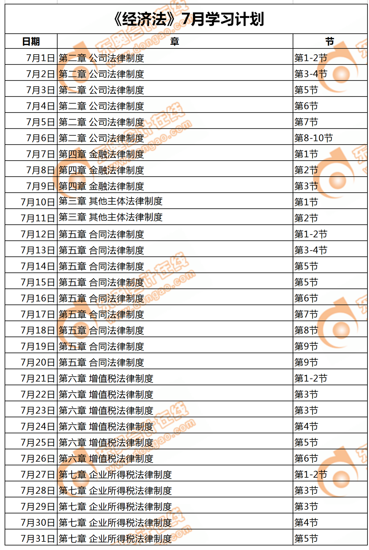 7月學(xué)習(xí)日歷經(jīng)濟(jì)法