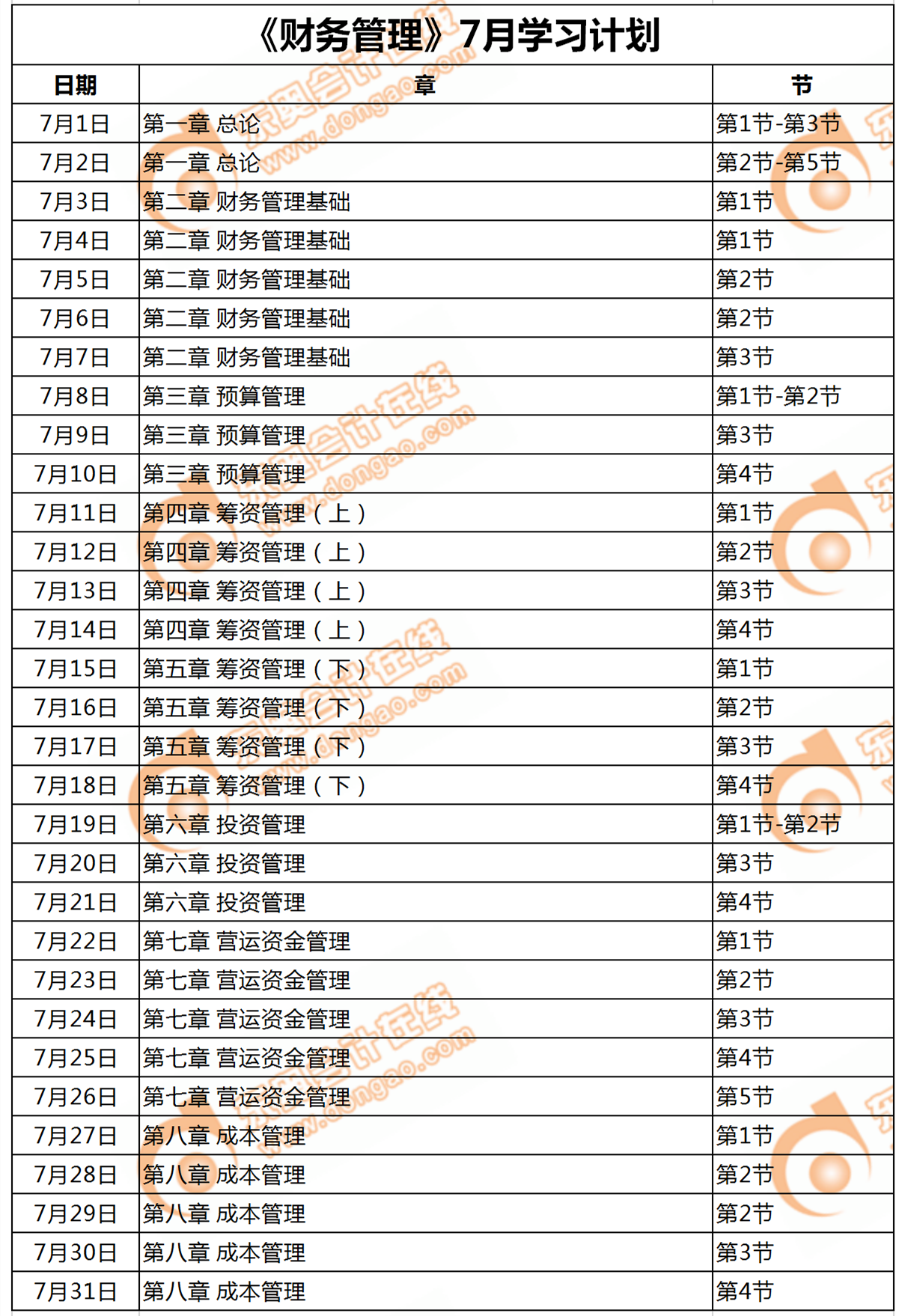 7月學(xué)習(xí)日歷財(cái)務(wù)管理