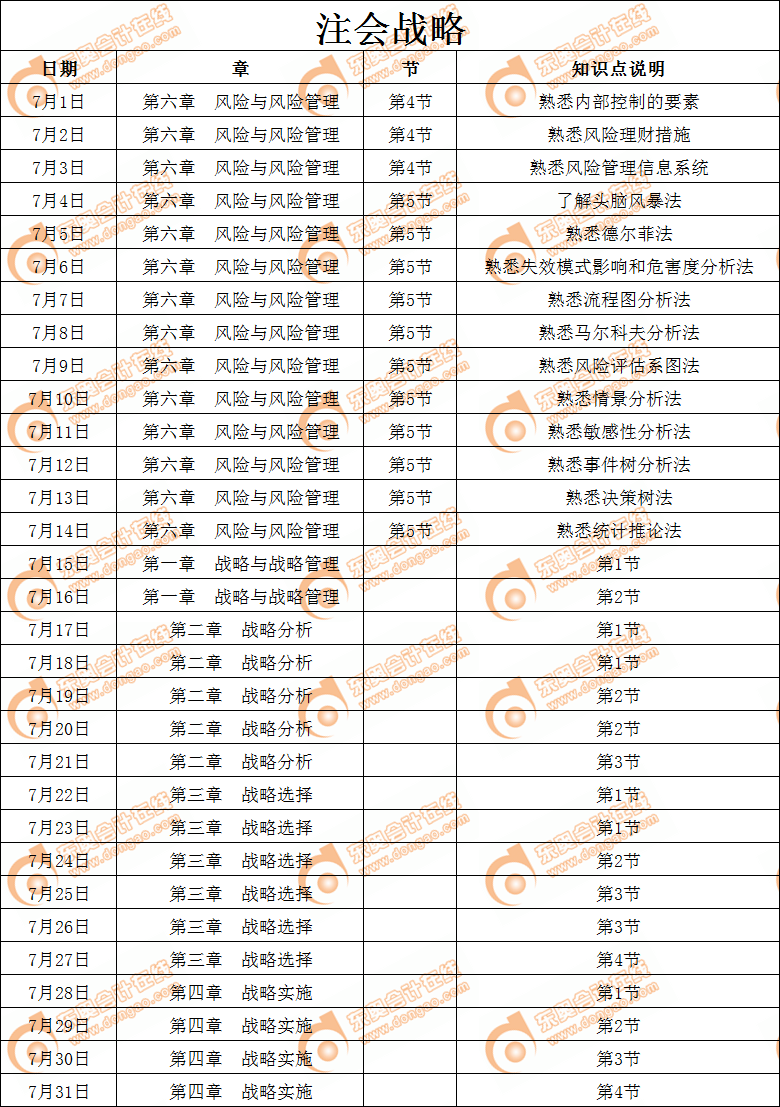 注會(huì)戰(zhàn)略7月學(xué)習(xí)日歷