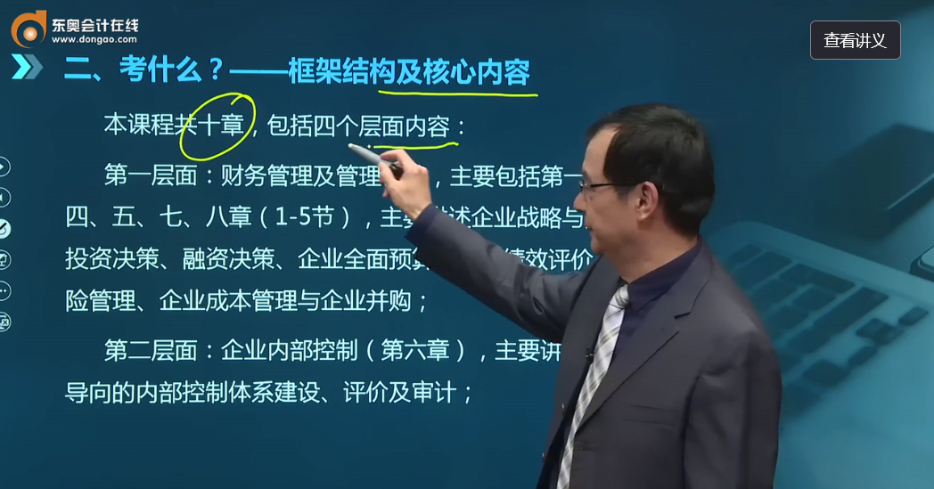 高級會計師名師：趙章文—框架結(jié)構(gòu)及核心內(nèi)容