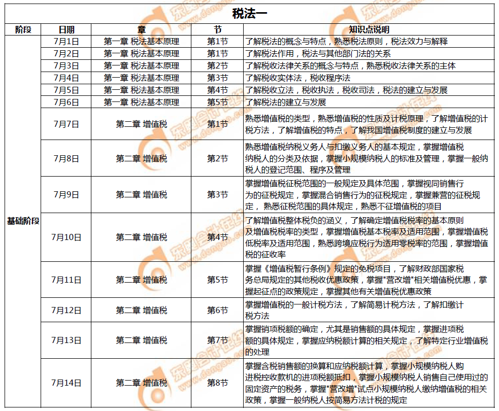 《稅法一》7月學(xué)習(xí)計(jì)劃日歷表1