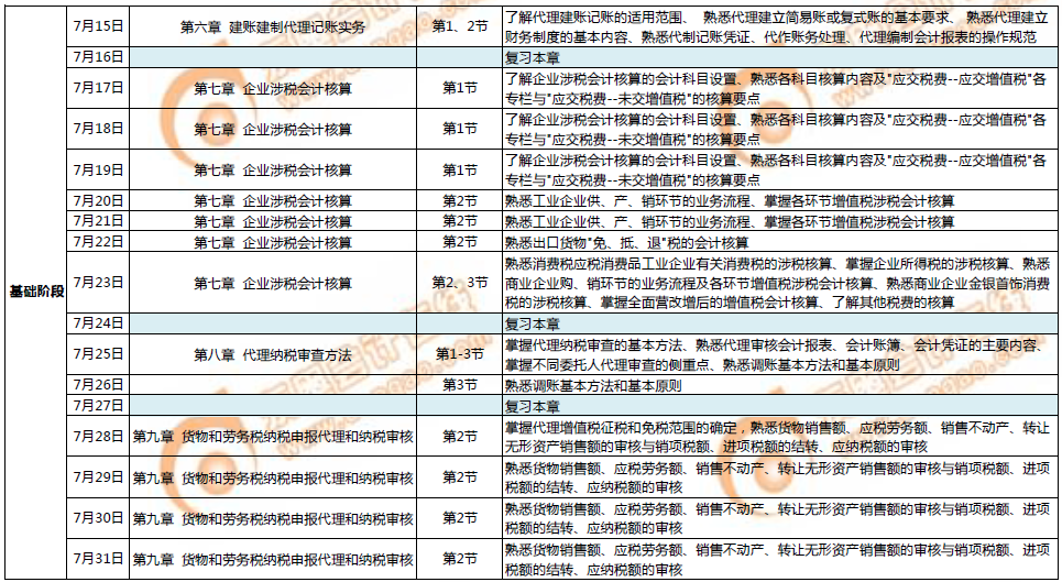 《涉稅服務(wù)實務(wù)》7月學習計劃日歷表2