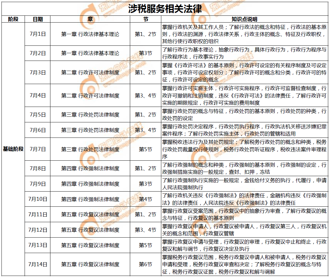 《涉稅服務(wù)相關(guān)法律》7月學(xué)習(xí)計(jì)劃日歷表1