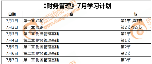 財務(wù)管理強化階段第一周