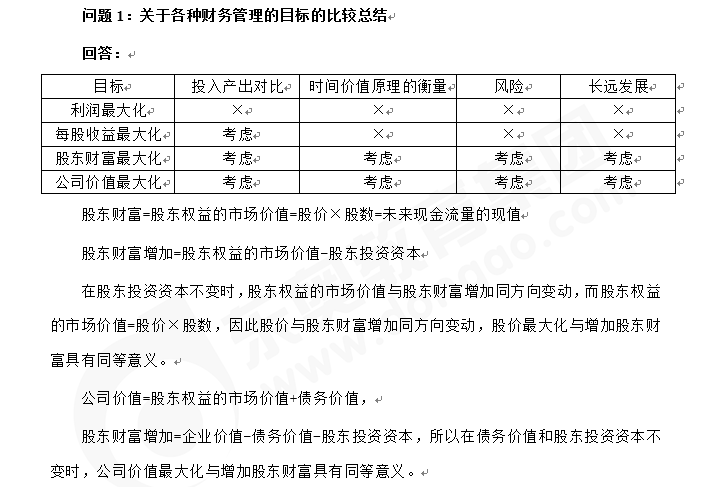 注會財(cái)管精編答疑