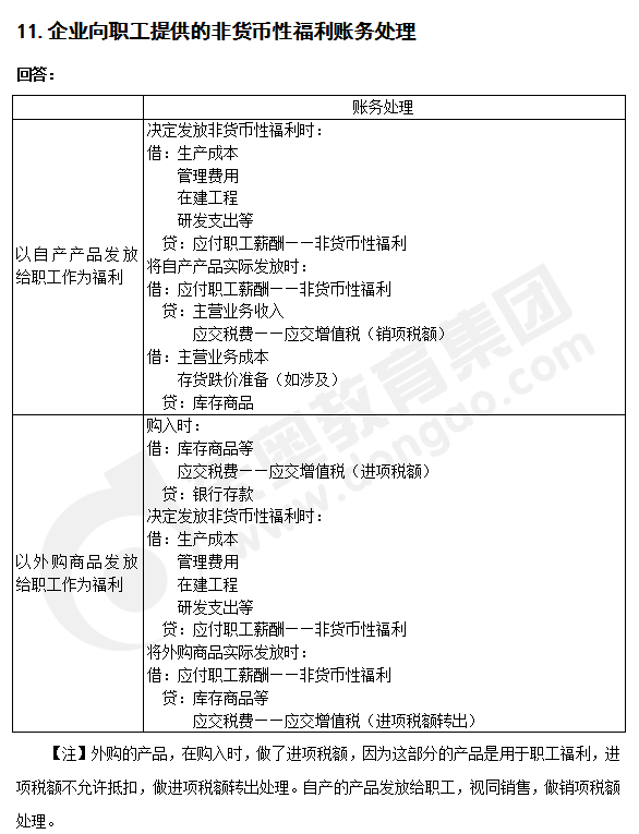 cpa會計
