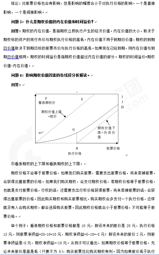 財管知識點(diǎn)答疑.