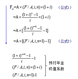 預(yù)付年金終值計(jì)算