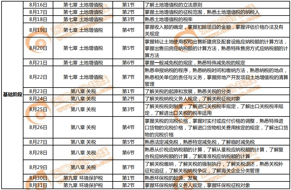 8月《稅法一》學習計劃日歷2