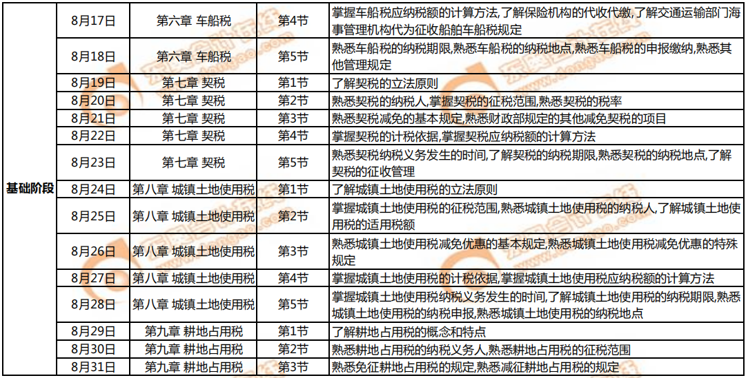 8月《稅法二》學習計劃日歷2