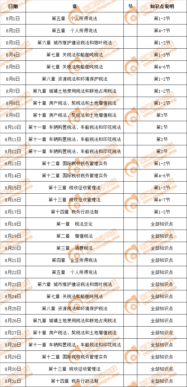 注會稅法8月學習日歷