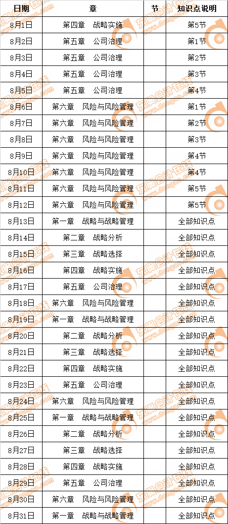 注會(huì)戰(zhàn)略8月學(xué)習(xí)日歷