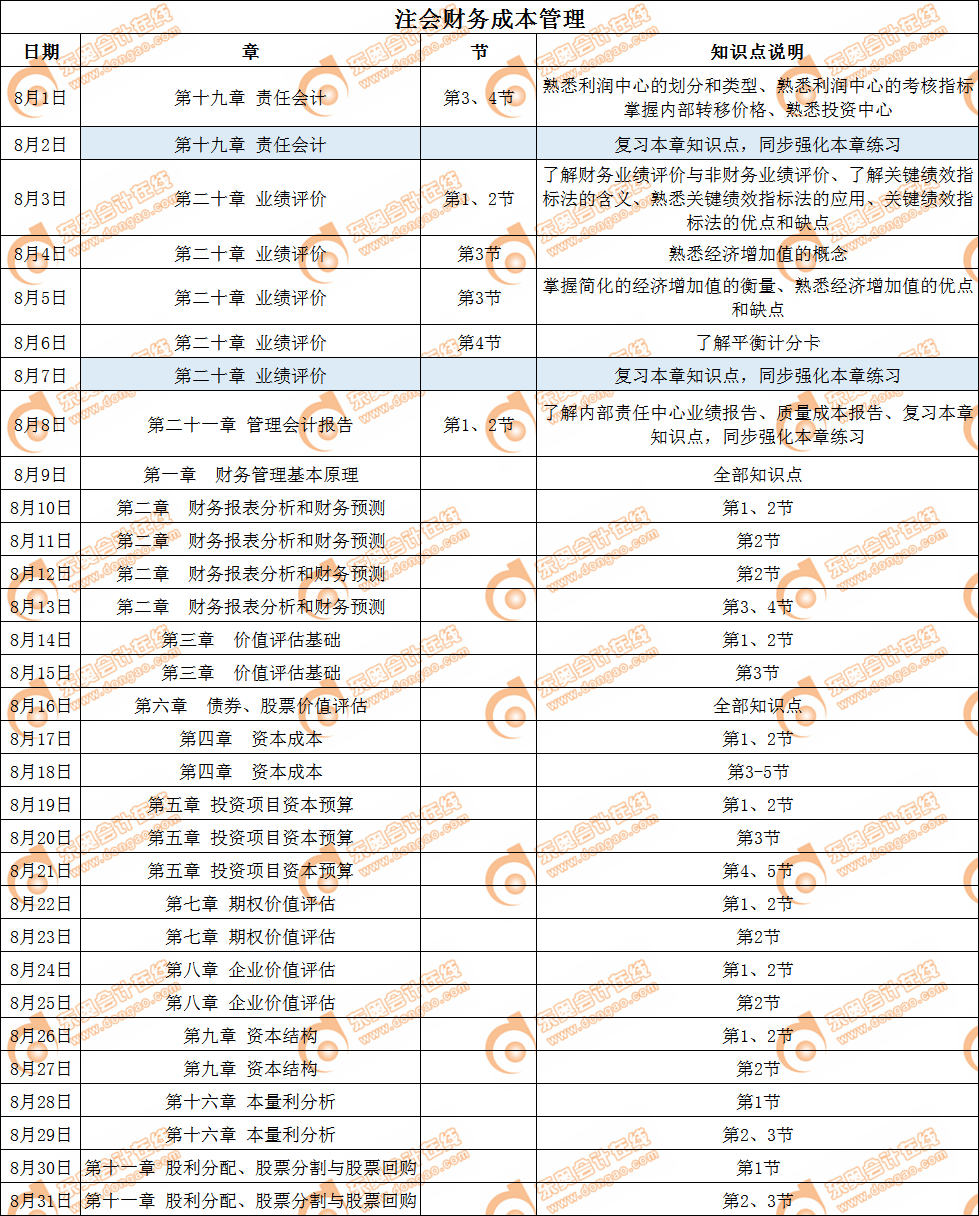 cpa財(cái)管