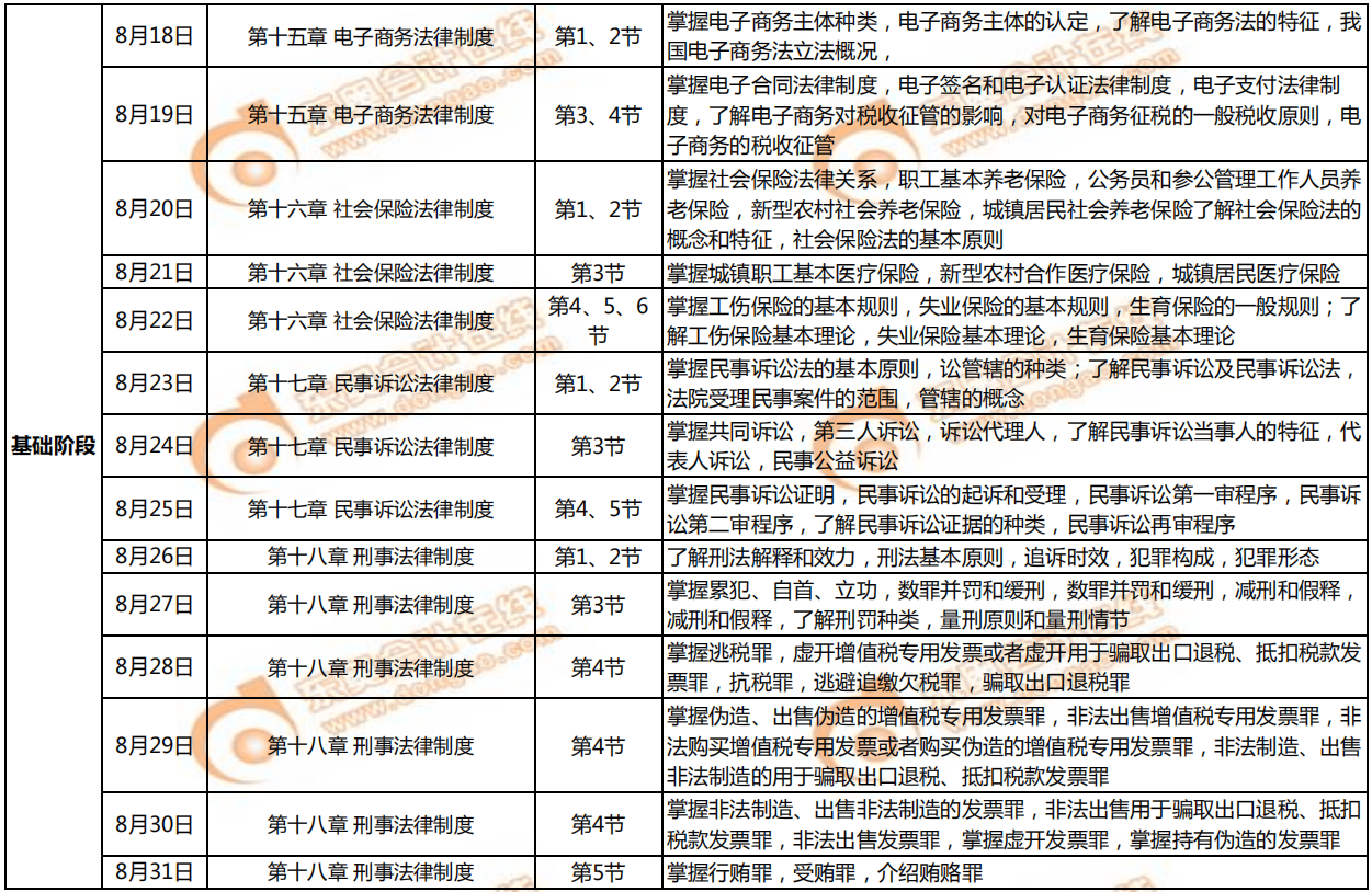 8月《涉稅服務(wù)相關(guān)法律》學(xué)習(xí)計(jì)劃日歷2