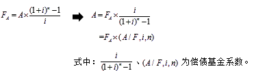 年償債基金計(jì)算公式