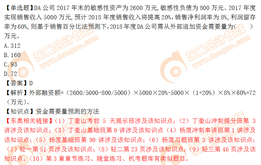 2018年稅務(wù)師《財務(wù)與會計》單選題：資金需要量