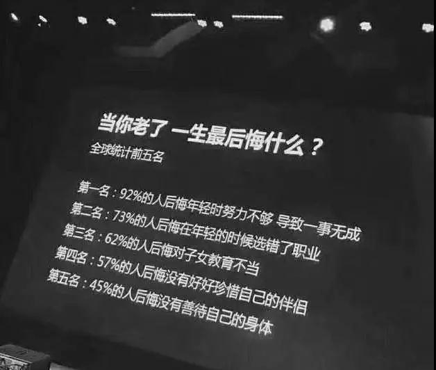 當(dāng)你老了一生中最后悔的是什么,？