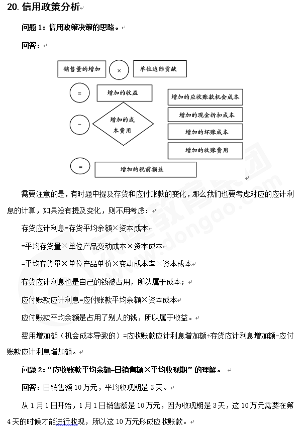 注會財管知識點答疑