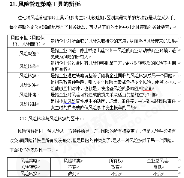 注會戰(zhàn)略知識點答疑