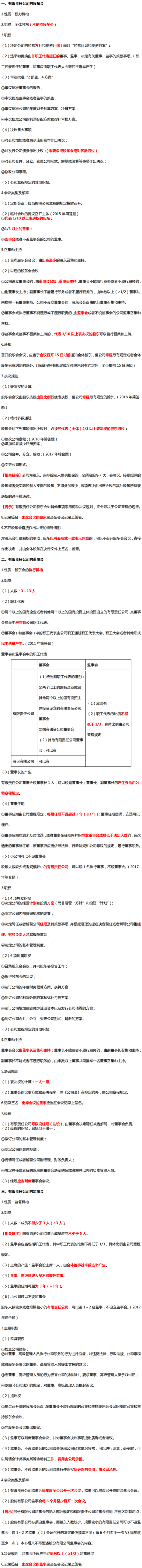 有限責任公司的組織結構