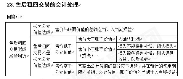 注會(huì)會(huì)計(jì)知識點(diǎn)答疑