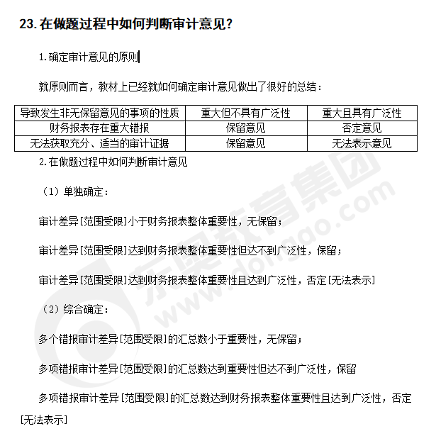 注會審計(jì)知識點(diǎn)答疑