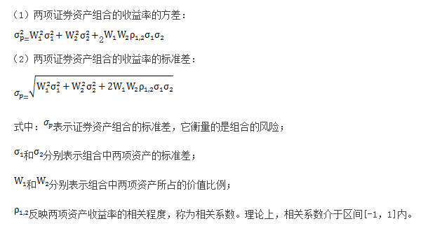 證券資產(chǎn)組合的風(fēng)險分散功能
