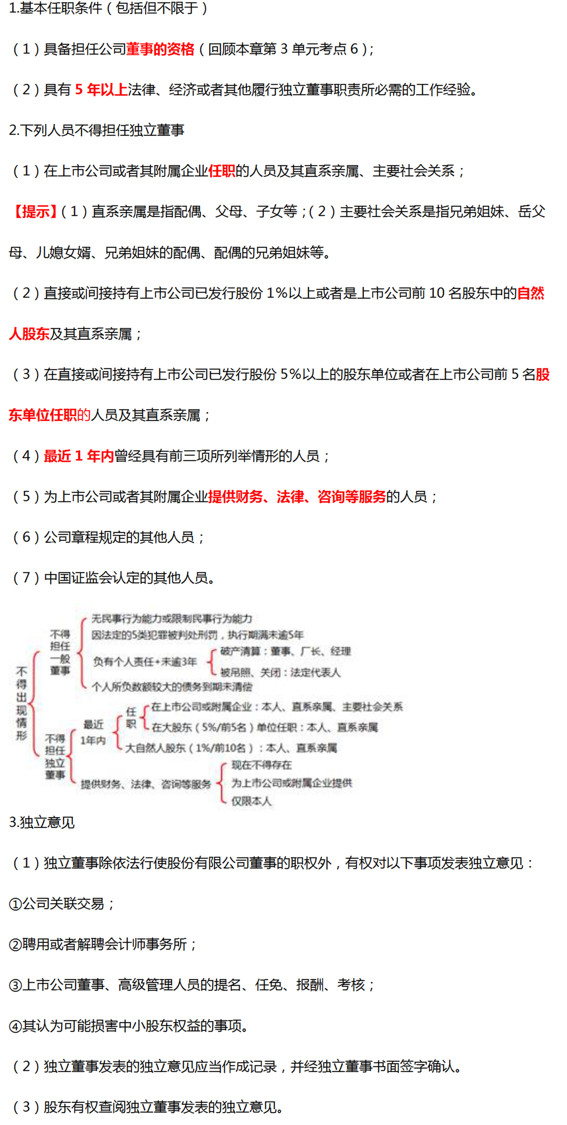 上市公司獨(dú)立董事制度