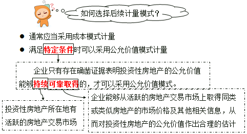 如何選擇后續(xù)計(jì)量模式