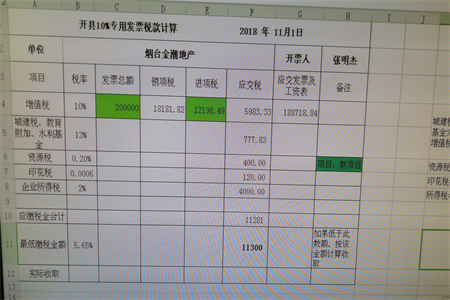 如果更換該表格的20萬數(shù)值，銷項稅和應交稅費則會自動改變,，請問該怎么辦呢,？