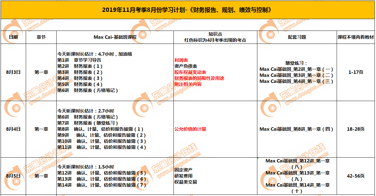 CMAp1部分8月學(xué)習(xí)計(jì)劃