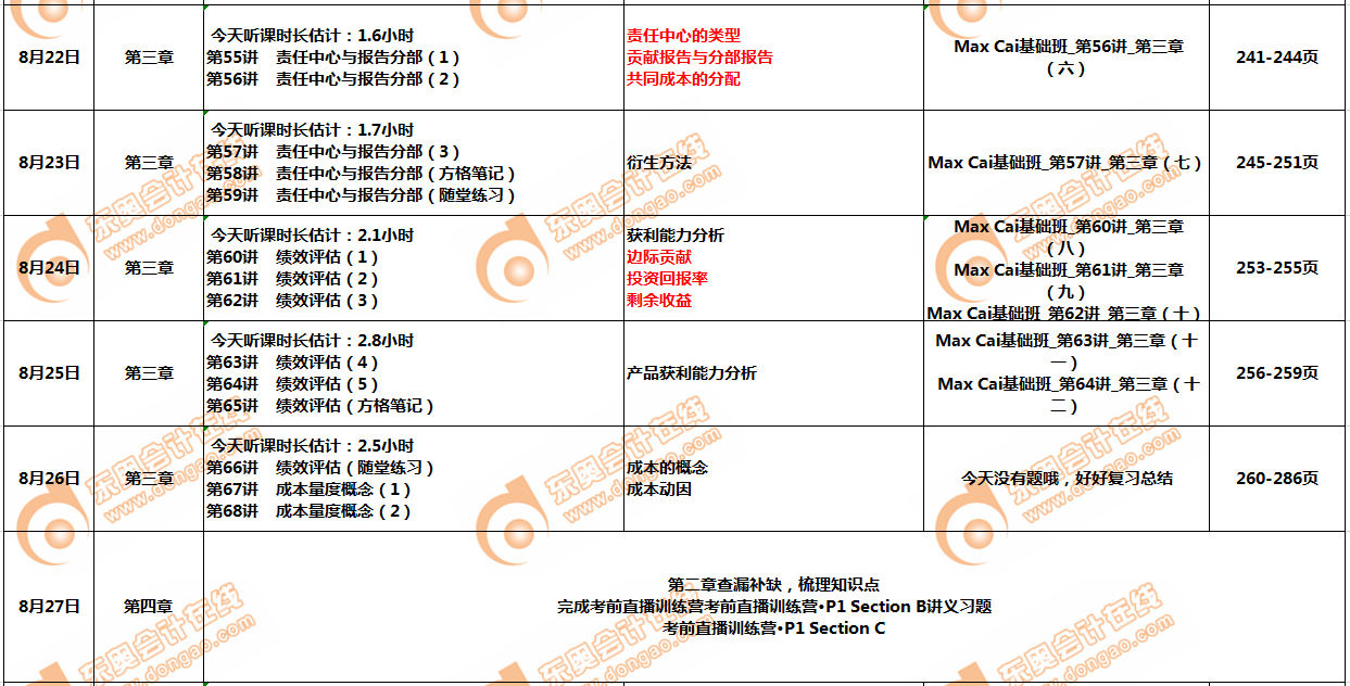 CMAp1部分8月學(xué)習(xí)計(jì)劃