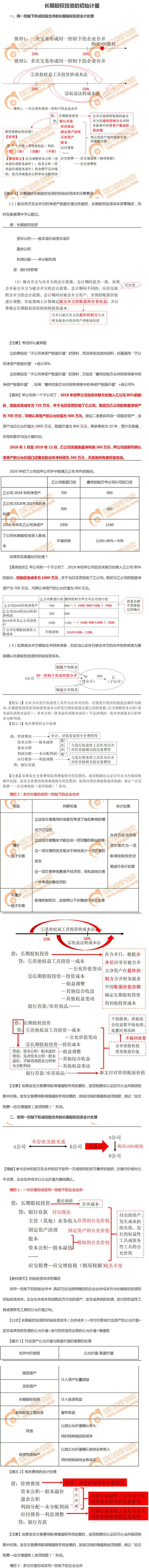 長期股權(quán)投資的初始計量