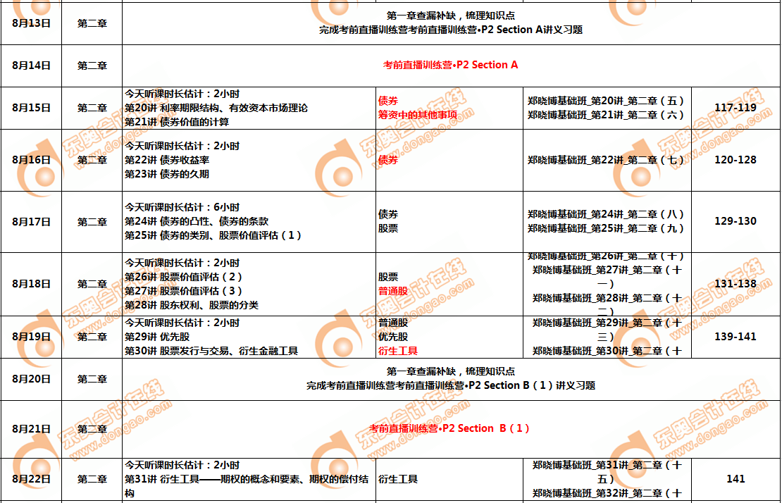 CMA8月份學習計劃