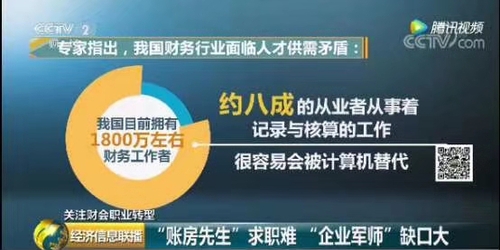 會(huì)計(jì)必考CMA的原因