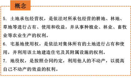 物權(quán)的分類2