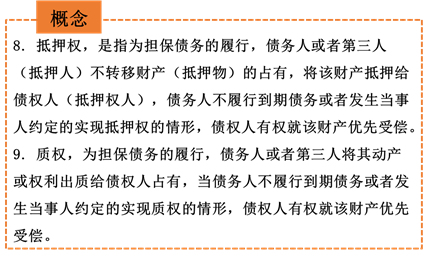 物權(quán)的分類3