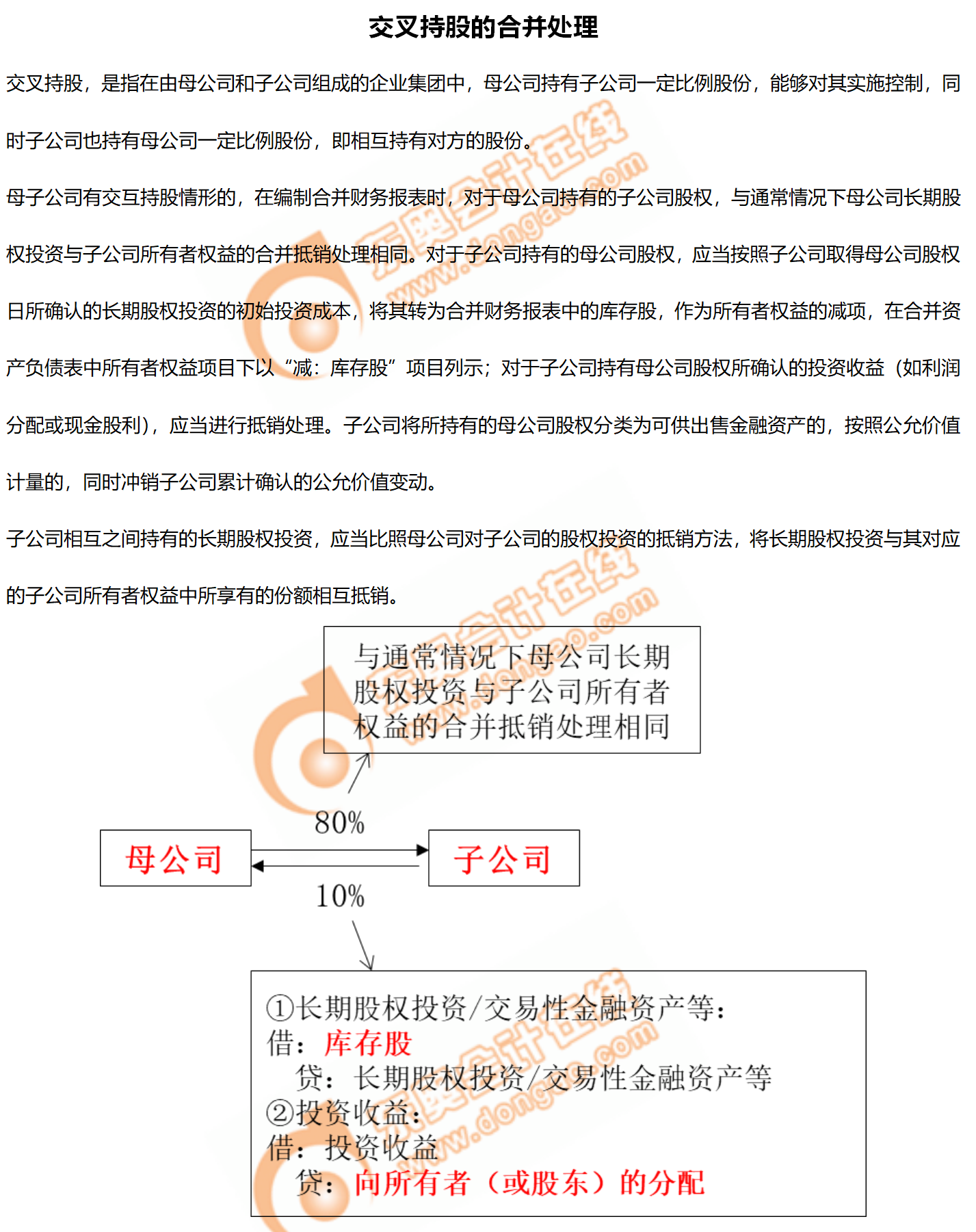 2.交叉持股的合并處理