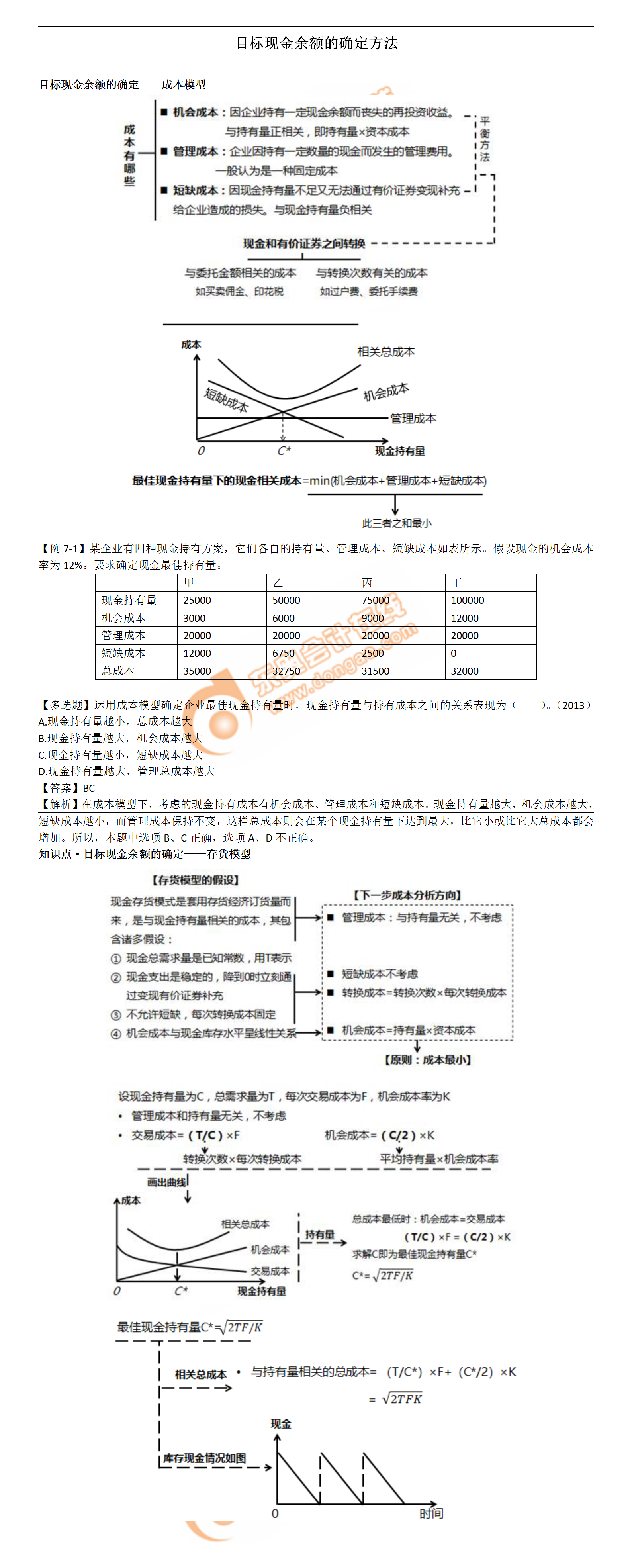 目標現(xiàn)金余額的確定方法