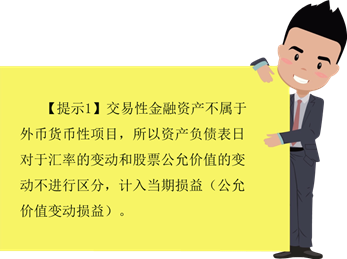 對(duì)于以公允價(jià)值計(jì)量的外幣非貨幣性項(xiàng)目提示1