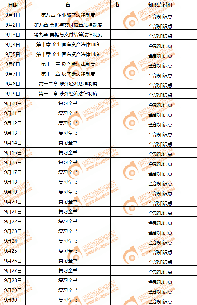 注會(huì)經(jīng)濟(jì)法9月學(xué)習(xí)日歷