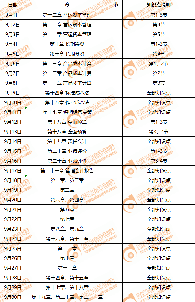 注會(huì)財(cái)管9月學(xué)習(xí)日歷