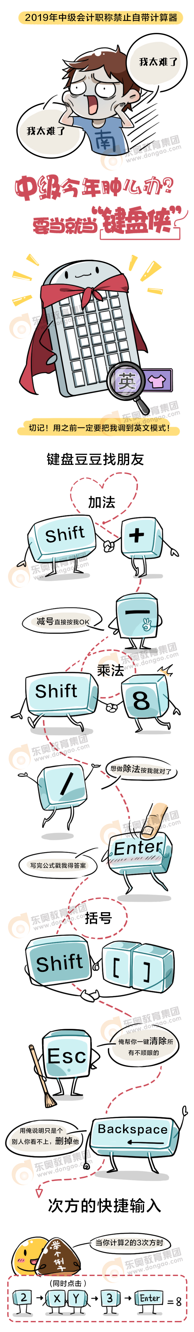 中級(jí)會(huì)計(jì)機(jī)考計(jì)算器使用漫畫圖解