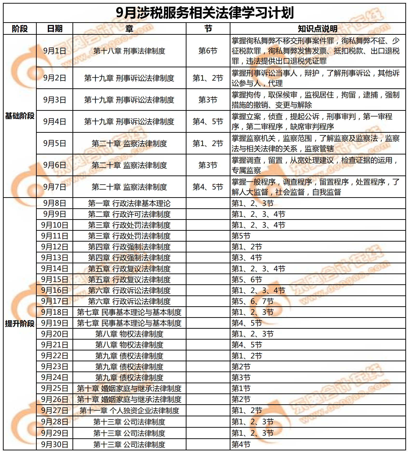 9月涉稅服務(wù)相關(guān)法律學(xué)習(xí)日歷