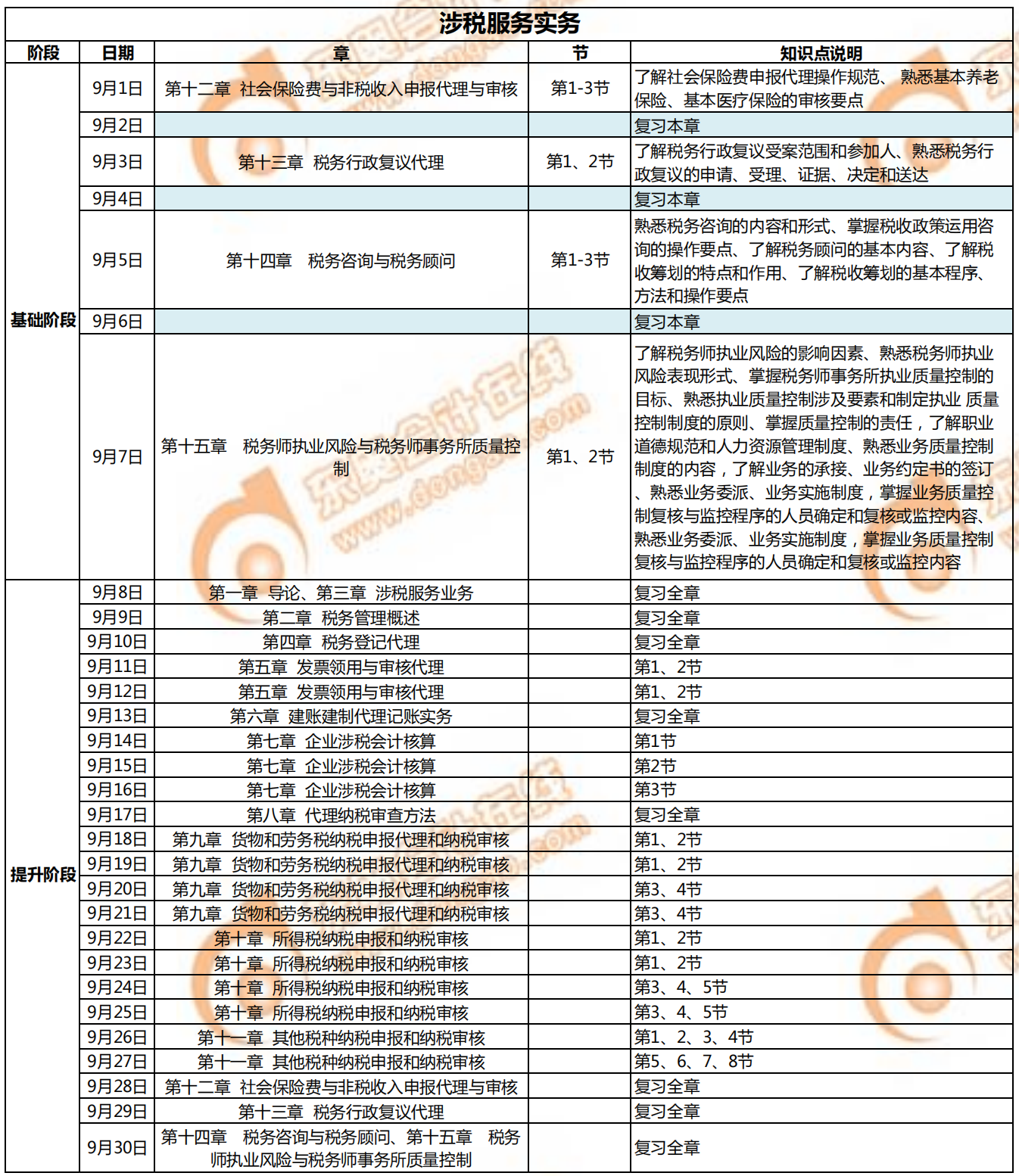 9月涉稅服務實務學習日歷