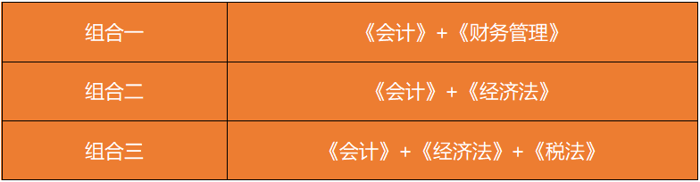 轉(zhuǎn)戰(zhàn)備考搭配建議