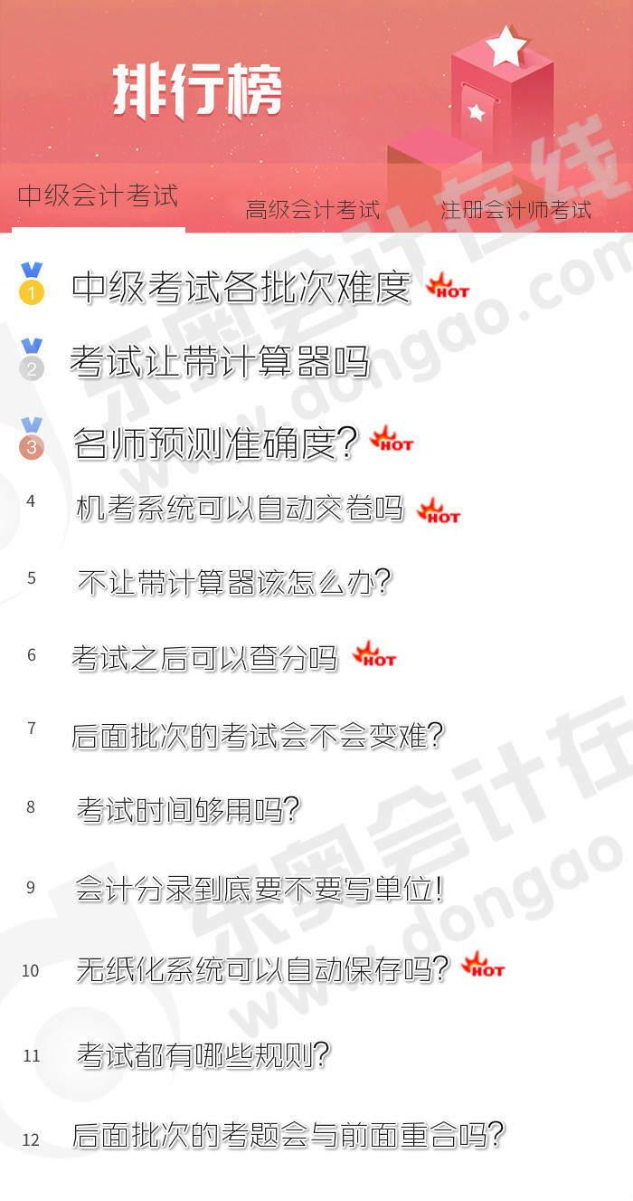 中級(jí)會(huì)計(jì)職稱考試動(dòng)態(tài)排名