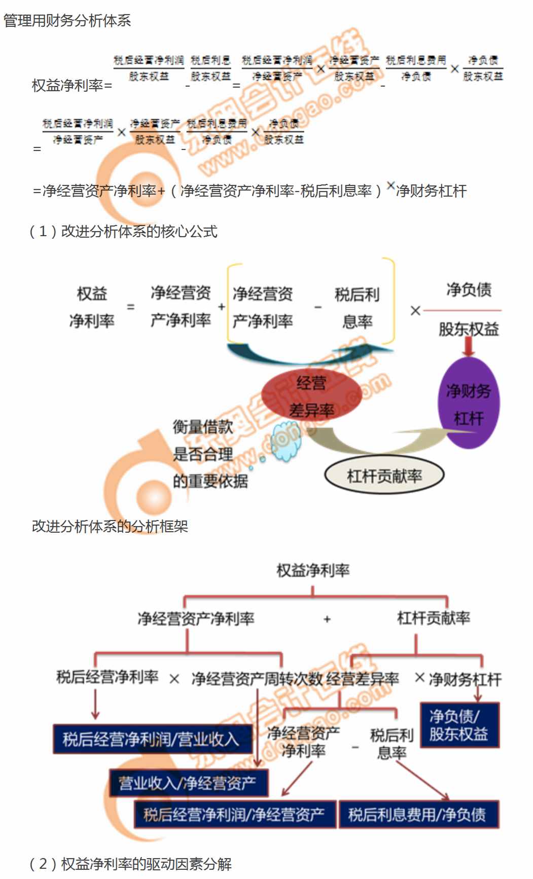 cpa財(cái)管