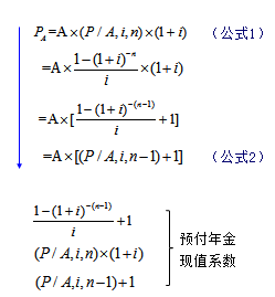 預(yù)付年金現(xiàn)值計算